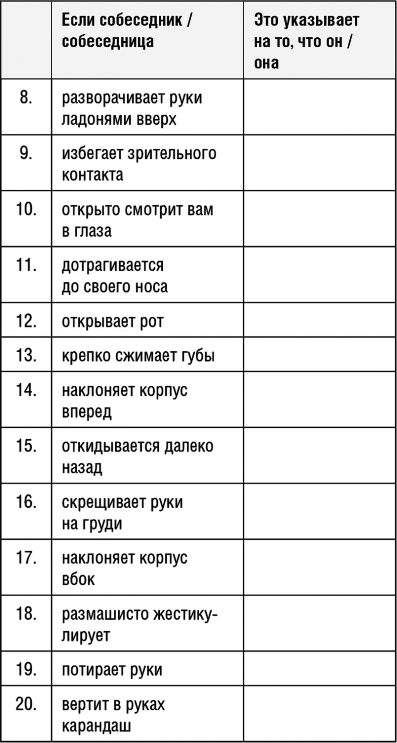 Иллюстрация к книге — Язык тела. Понимай других без слов! [i_003.jpg]