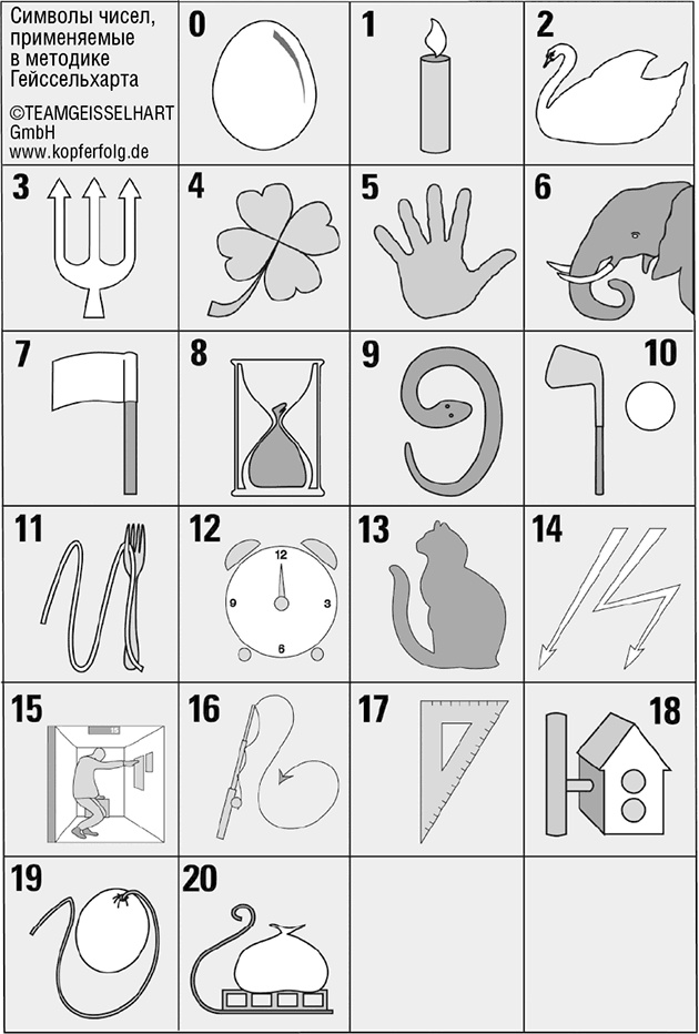 Иллюстрация к книге — Память. Тренируй и совершенствуй! [i_001.jpg]