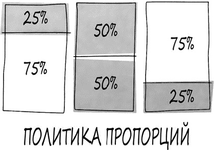 Иллюстрация к книге — Психология вашего гардероба [_409.jpg]