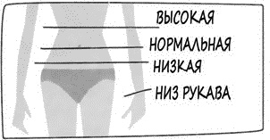 Иллюстрация к книге — Психология вашего гардероба [_433.jpg]