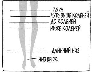 Иллюстрация к книге — Психология вашего гардероба [_452.jpg]