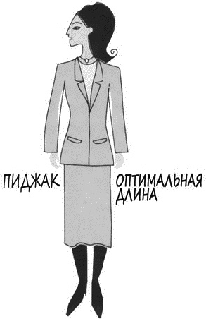 Иллюстрация к книге — Психология вашего гардероба [_461.jpg]