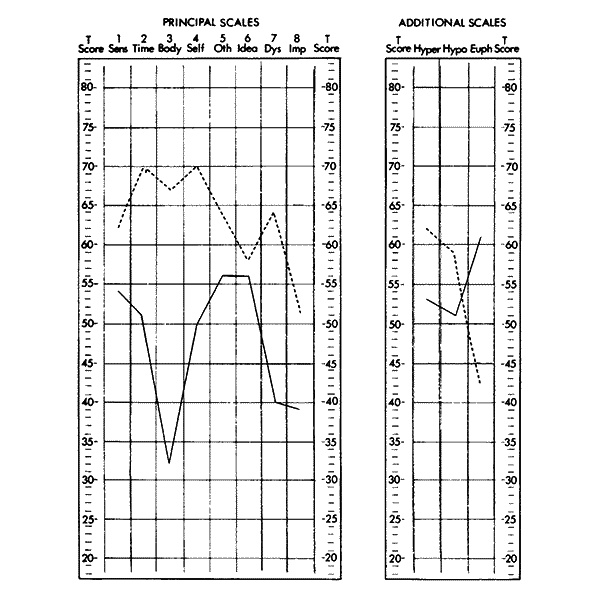 Иллюстрация к книге — Метод Сильвы. Управление разумом [_01.jpg]