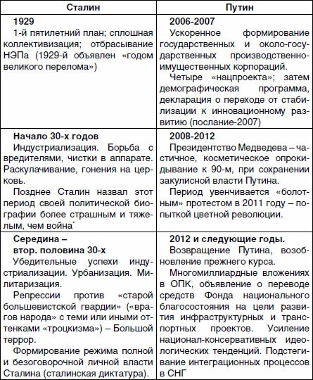 Иллюстрация к книге — Империя и воля. Догнать самих себя [_13.jpg]