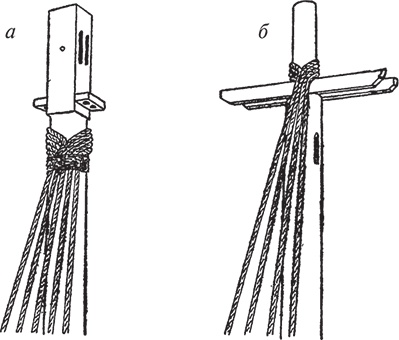 Иллюстрация к книге — Парусные корабли. История мореплавания и кораблестроения с древних времен до XIX века [i_070.jpg]