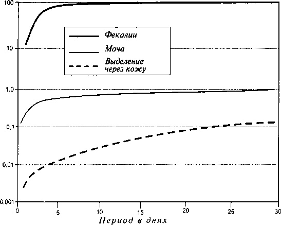 Иллюстрация к книге — Полоний в Лондоне [i_005.jpg]