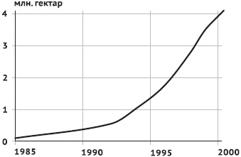 Иллюстрация к книге — Питание и долголетие [_110.jpg]