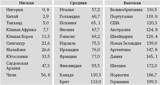 Иллюстрация к книге — Питание и долголетие [_157.jpg]