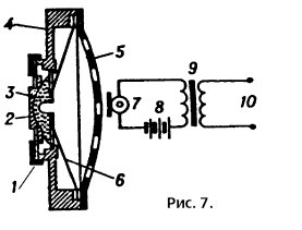 Иллюстрация к книге — Секретные инструкции ЦРУ и КГБ по сбору фактов, конспирации и дезинформации [i_010.jpg]