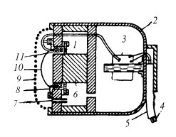 Иллюстрация к книге — Секретные инструкции ЦРУ и КГБ по сбору фактов, конспирации и дезинформации [i_012.jpg]
