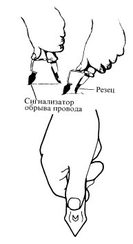 Иллюстрация к книге — Секретные инструкции ЦРУ и КГБ по сбору фактов, конспирации и дезинформации [i_030.jpg]