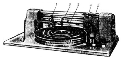 Иллюстрация к книге — Секретные инструкции ЦРУ и КГБ по сбору фактов, конспирации и дезинформации [i_032.jpg]