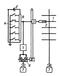 Иллюстрация к книге — Секретные инструкции ЦРУ и КГБ по сбору фактов, конспирации и дезинформации [i_034.jpg]