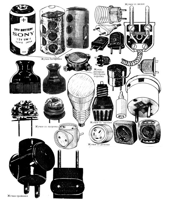 Иллюстрация к книге — Секретные инструкции ЦРУ и КГБ по сбору фактов, конспирации и дезинформации [i_053.jpg]