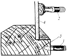 Иллюстрация к книге — Секретные инструкции ЦРУ и КГБ по сбору фактов, конспирации и дезинформации [i_058.jpg]