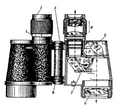 Иллюстрация к книге — Секретные инструкции ЦРУ и КГБ по сбору фактов, конспирации и дезинформации [i_075.jpg]