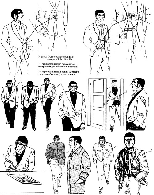 Иллюстрация к книге — Секретные инструкции ЦРУ и КГБ по сбору фактов, конспирации и дезинформации [i_088.jpg]