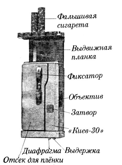 Иллюстрация к книге — Секретные инструкции ЦРУ и КГБ по сбору фактов, конспирации и дезинформации [i_090.jpg]