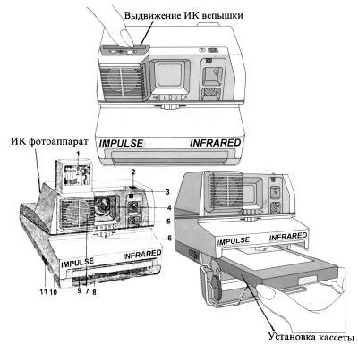 Иллюстрация к книге — Секретные инструкции ЦРУ и КГБ по сбору фактов, конспирации и дезинформации [i_094.jpg]