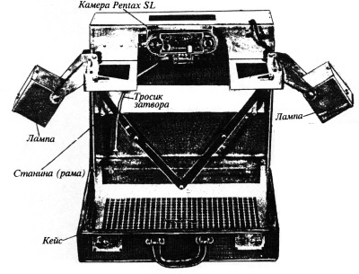 Иллюстрация к книге — Секретные инструкции ЦРУ и КГБ по сбору фактов, конспирации и дезинформации [i_106.jpg]