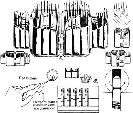 Иллюстрация к книге — Секретные инструкции ЦРУ и КГБ по сбору фактов, конспирации и дезинформации [i_145.jpg]