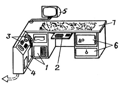 Иллюстрация к книге — Секретные инструкции ЦРУ и КГБ по сбору фактов, конспирации и дезинформации [i_150.jpg]