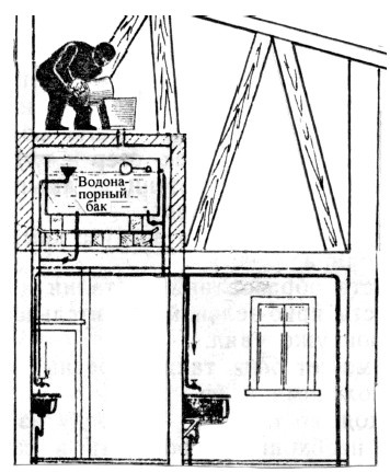 Иллюстрация к книге — Секретные инструкции ЦРУ и КГБ по сбору фактов, конспирации и дезинформации [i_158.jpg]