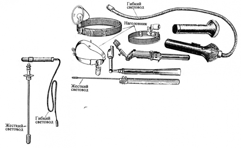 Иллюстрация к книге — Секретные инструкции ЦРУ и КГБ по сбору фактов, конспирации и дезинформации [i_189.jpg]