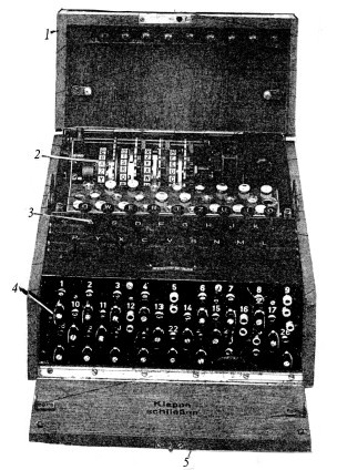 Иллюстрация к книге — Секретные инструкции ЦРУ и КГБ по сбору фактов, конспирации и дезинформации [i_193.jpg]