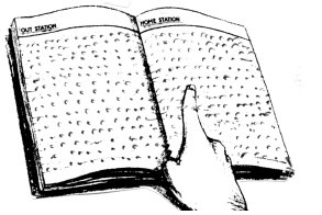 Иллюстрация к книге — Секретные инструкции ЦРУ и КГБ по сбору фактов, конспирации и дезинформации [i_196.jpg]