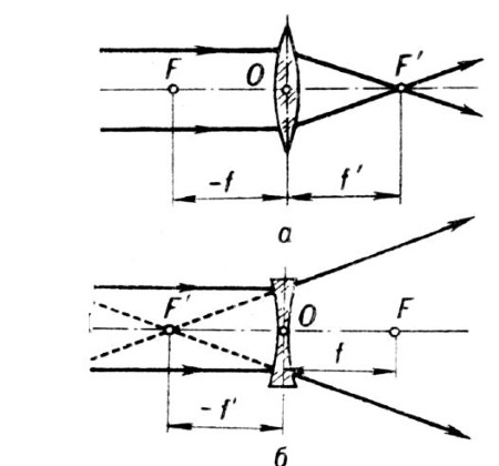Иллюстрация к книге — Секретные инструкции ЦРУ и КГБ по сбору фактов, конспирации и дезинформации [i_228.jpg]