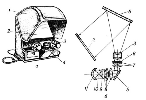 Иллюстрация к книге — Секретные инструкции ЦРУ и КГБ по сбору фактов, конспирации и дезинформации [i_232.jpg]