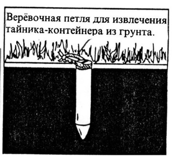 Иллюстрация к книге — Секретные инструкции ЦРУ и КГБ по сбору фактов, конспирации и дезинформации [i_239.jpg]