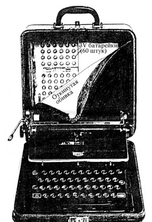 Иллюстрация к книге — Секретные инструкции ЦРУ и КГБ по сбору фактов, конспирации и дезинформации [i_257.jpg]