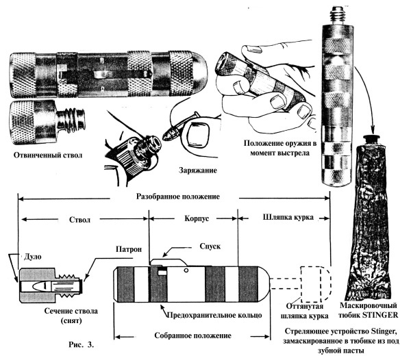 Иллюстрация к книге — Секретные инструкции ЦРУ и КГБ по сбору фактов, конспирации и дезинформации [i_280.jpg]
