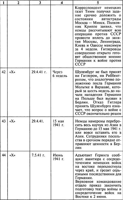 Иллюстрация к книге — Секретный фронт Генерального штаба [i_013.jpg]