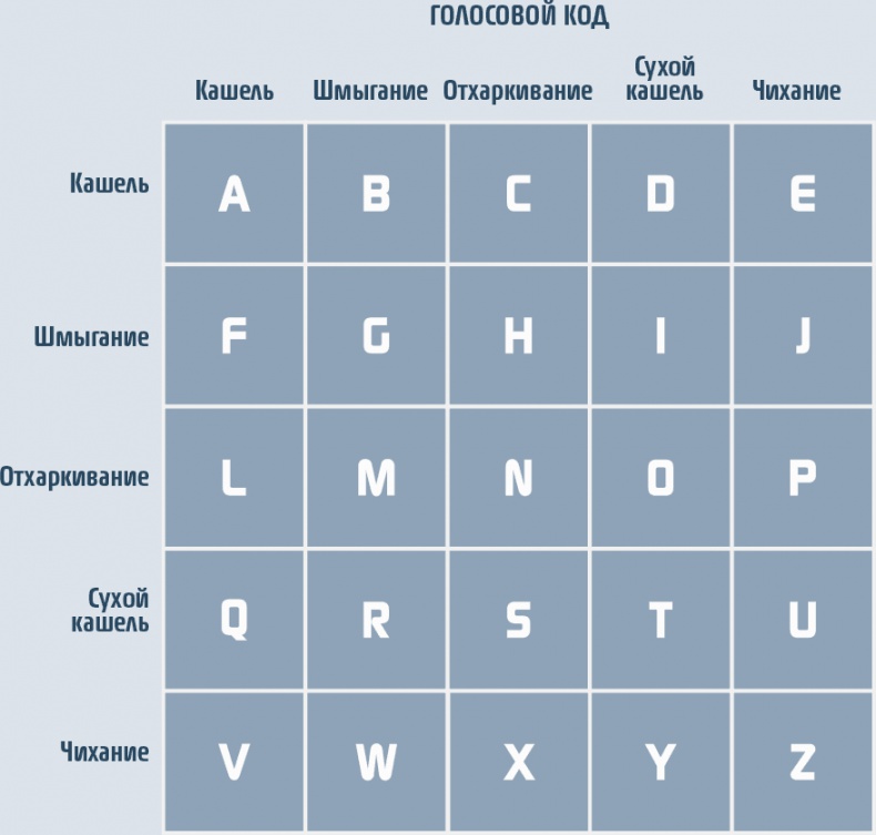 Иллюстрация к книге — Офисный шпионаж [i_058.jpg]
