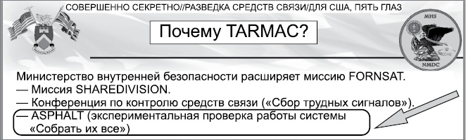 Иллюстрация к книге — Негде спрятаться. Эдвард Сноуден и зоркий глаз Дядюшки Сэма [i_003.jpg]