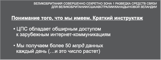 Иллюстрация к книге — Негде спрятаться. Эдвард Сноуден и зоркий глаз Дядюшки Сэма [i_006.jpg]