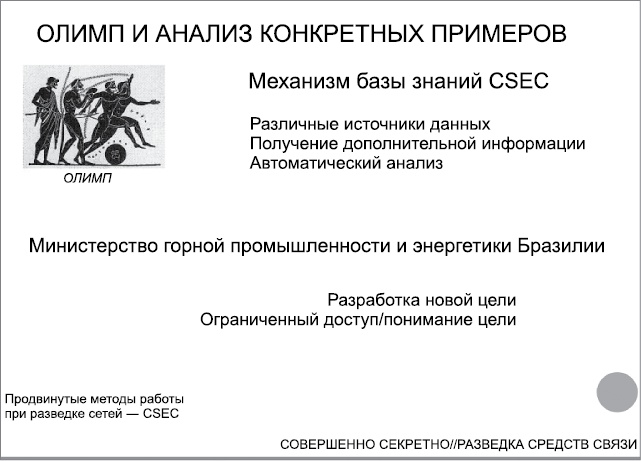 Иллюстрация к книге — Негде спрятаться. Эдвард Сноуден и зоркий глаз Дядюшки Сэма [i_027.jpg]