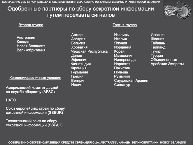 Иллюстрация к книге — Негде спрятаться. Эдвард Сноуден и зоркий глаз Дядюшки Сэма [i_029.jpg]