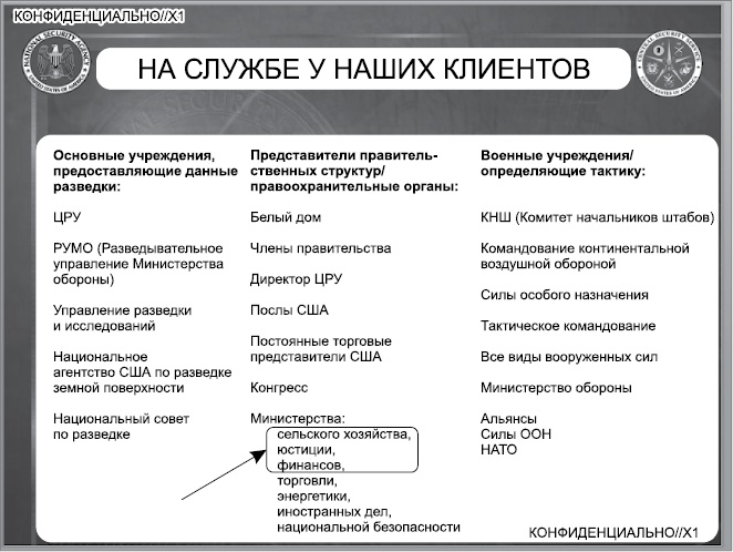 Иллюстрация к книге — Негде спрятаться. Эдвард Сноуден и зоркий глаз Дядюшки Сэма [i_034.jpg]