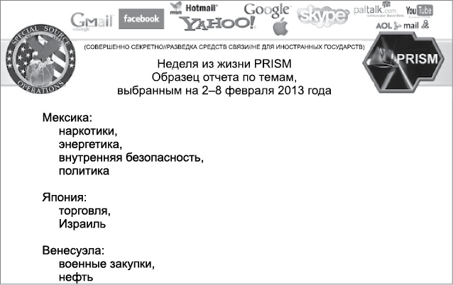 Иллюстрация к книге — Негде спрятаться. Эдвард Сноуден и зоркий глаз Дядюшки Сэма [i_037.jpg]