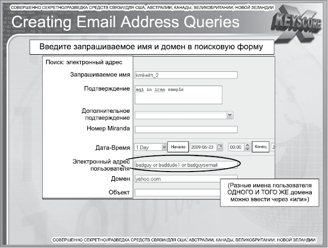 Иллюстрация к книге — Негде спрятаться. Эдвард Сноуден и зоркий глаз Дядюшки Сэма [i_063.jpg]