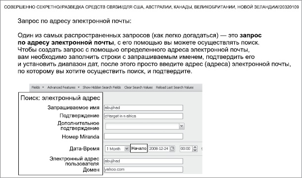 Иллюстрация к книге — Негде спрятаться. Эдвард Сноуден и зоркий глаз Дядюшки Сэма [i_064.jpg]