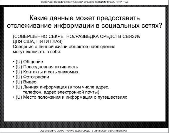 Иллюстрация к книге — Негде спрятаться. Эдвард Сноуден и зоркий глаз Дядюшки Сэма [i_065.jpg]