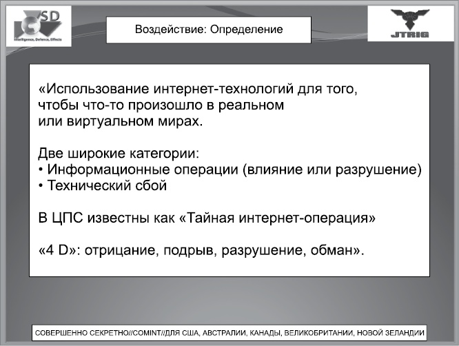 Иллюстрация к книге — Негде спрятаться. Эдвард Сноуден и зоркий глаз Дядюшки Сэма [i_087.jpg]
