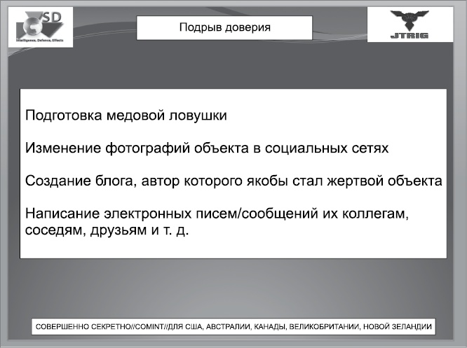 Иллюстрация к книге — Негде спрятаться. Эдвард Сноуден и зоркий глаз Дядюшки Сэма [i_088.jpg]