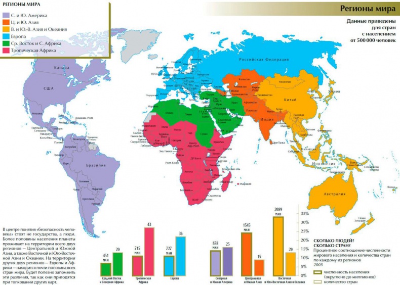 Иллюстрация к книге — Обеспечение безопасности человека [_02_03.jpg]