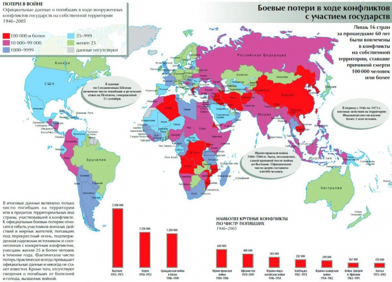 Иллюстрация к книге — Обеспечение безопасности человека [_29_30.jpg]